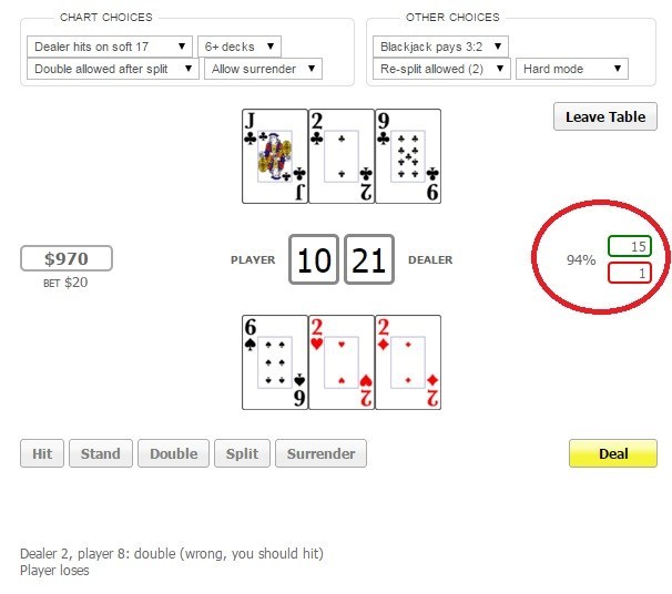 Genius roulette strategy